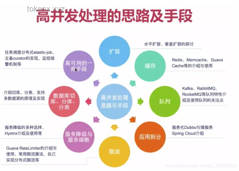 如何帮助00后理解抽象概念：有效沟通策略